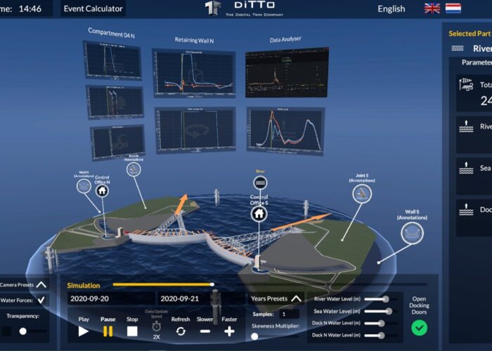 Digital Twin Maeslantkering