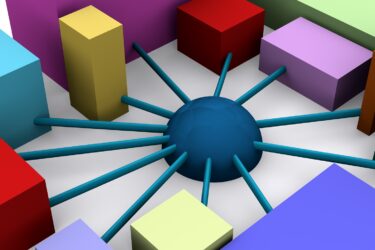 Netwerk, hub, organisaties