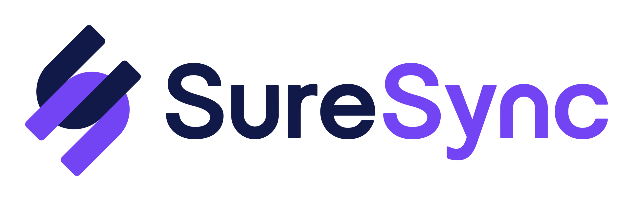 SureSync
