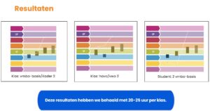 Resultaten.jpeg