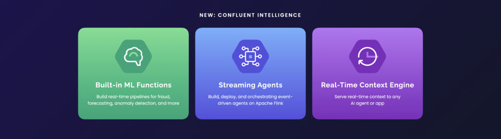Confluent-Intelligence.jpeg