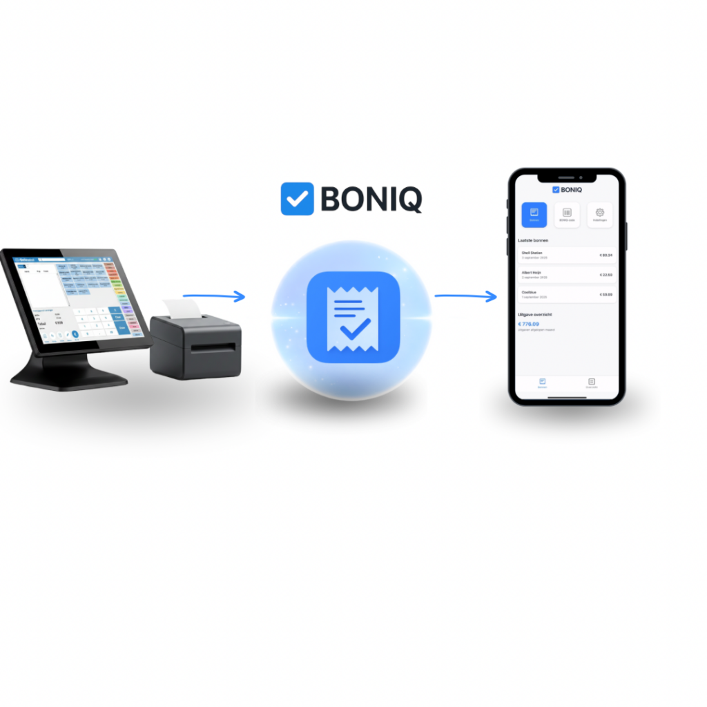 BONIQ en Jam-IT