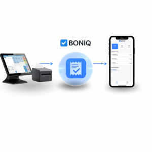 BONIQ en Jam-IT