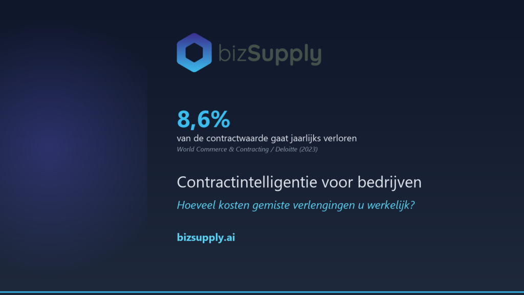 bizSupply-Launch-Banner-Renewals-1600x900-NL.png