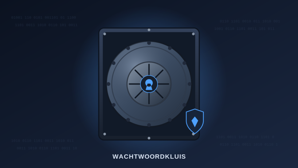 Wachtwoordkluis