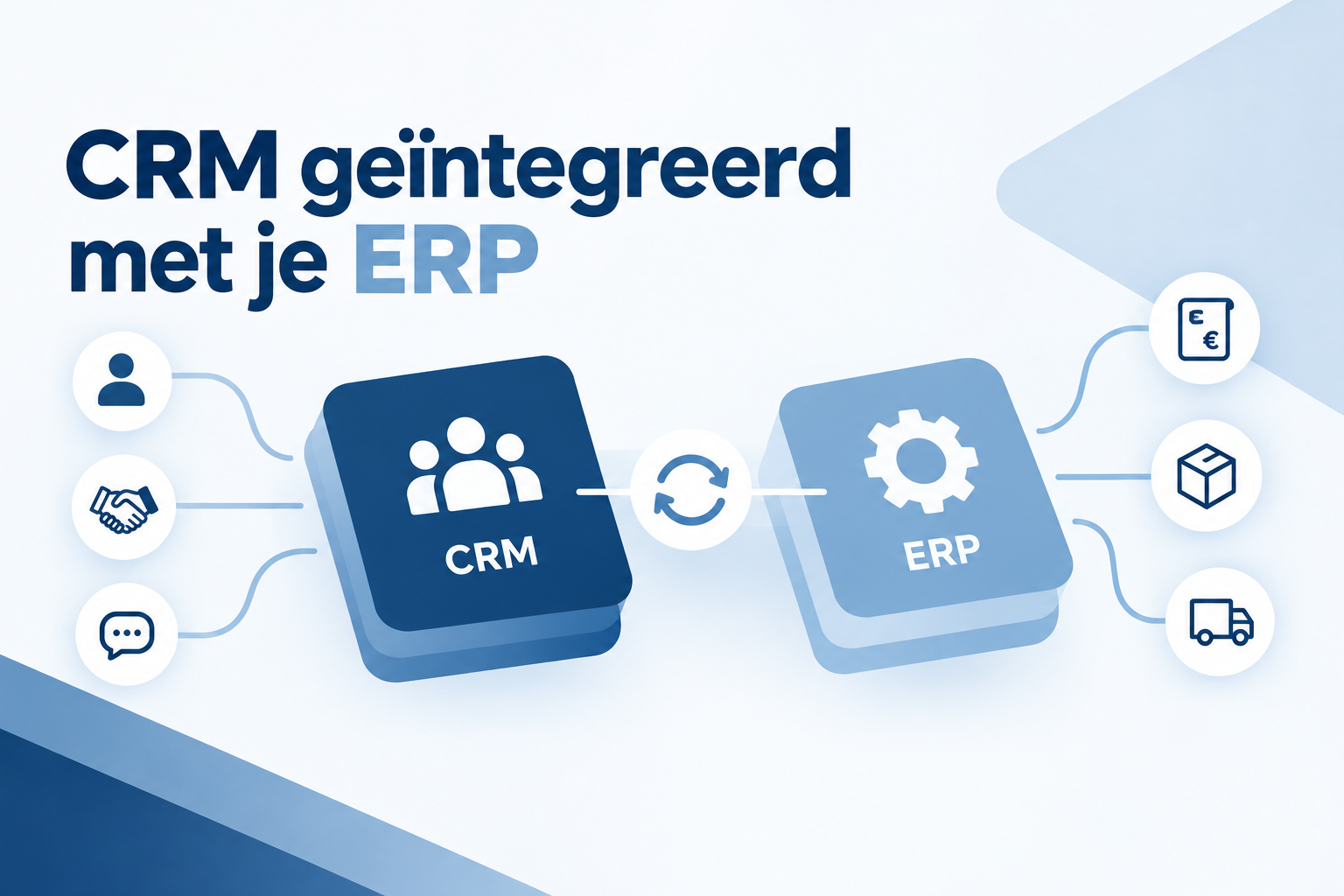 Afbeelding van het product